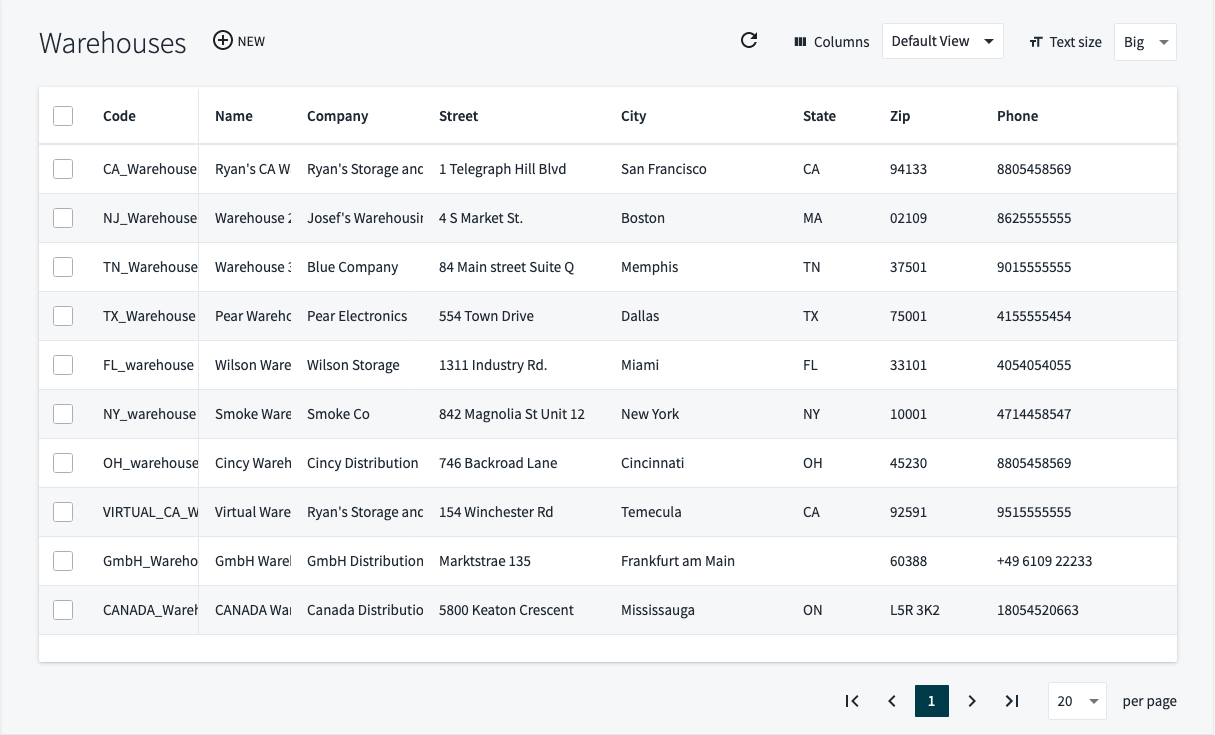 How to set up your Warehouse Locations
